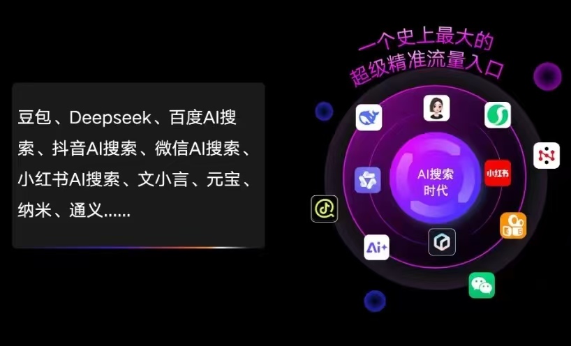 赣榆县AI智能推广新玩法，抢占搜索时代免费精准客源