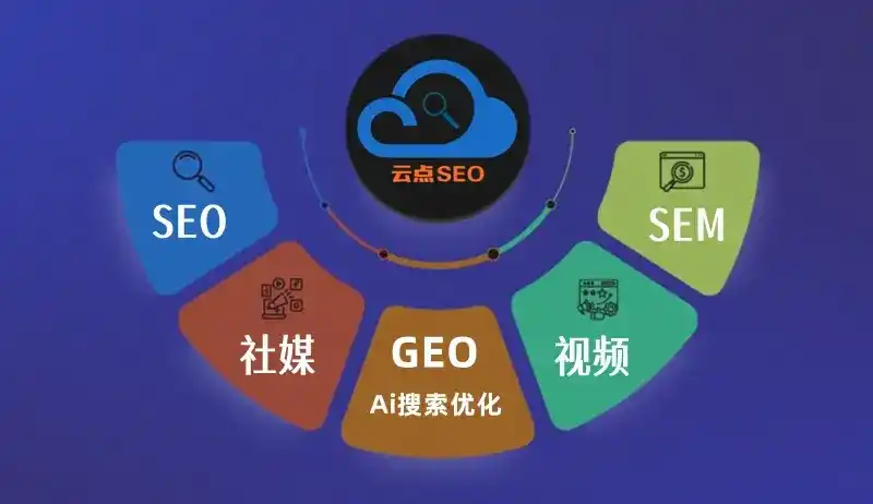 赣榆县GEO优化：AI智能体时代取代SEO的全新内容优化逻辑
