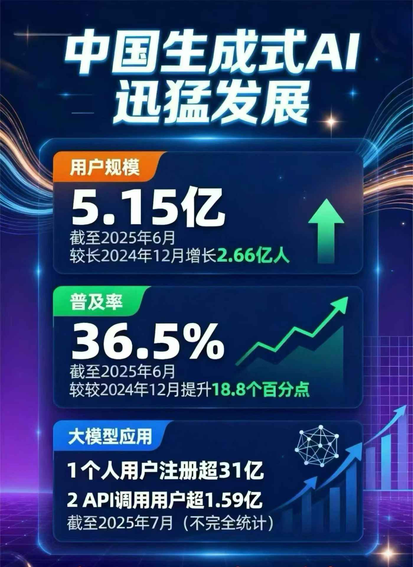 赣榆县豆包GEO优化是什么？内容创作核心逻辑解析