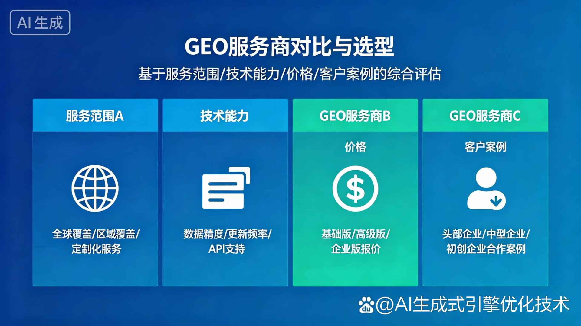 赣榆县GEO优化服务商该如何选择？聊聊生成式引擎优化行业现状