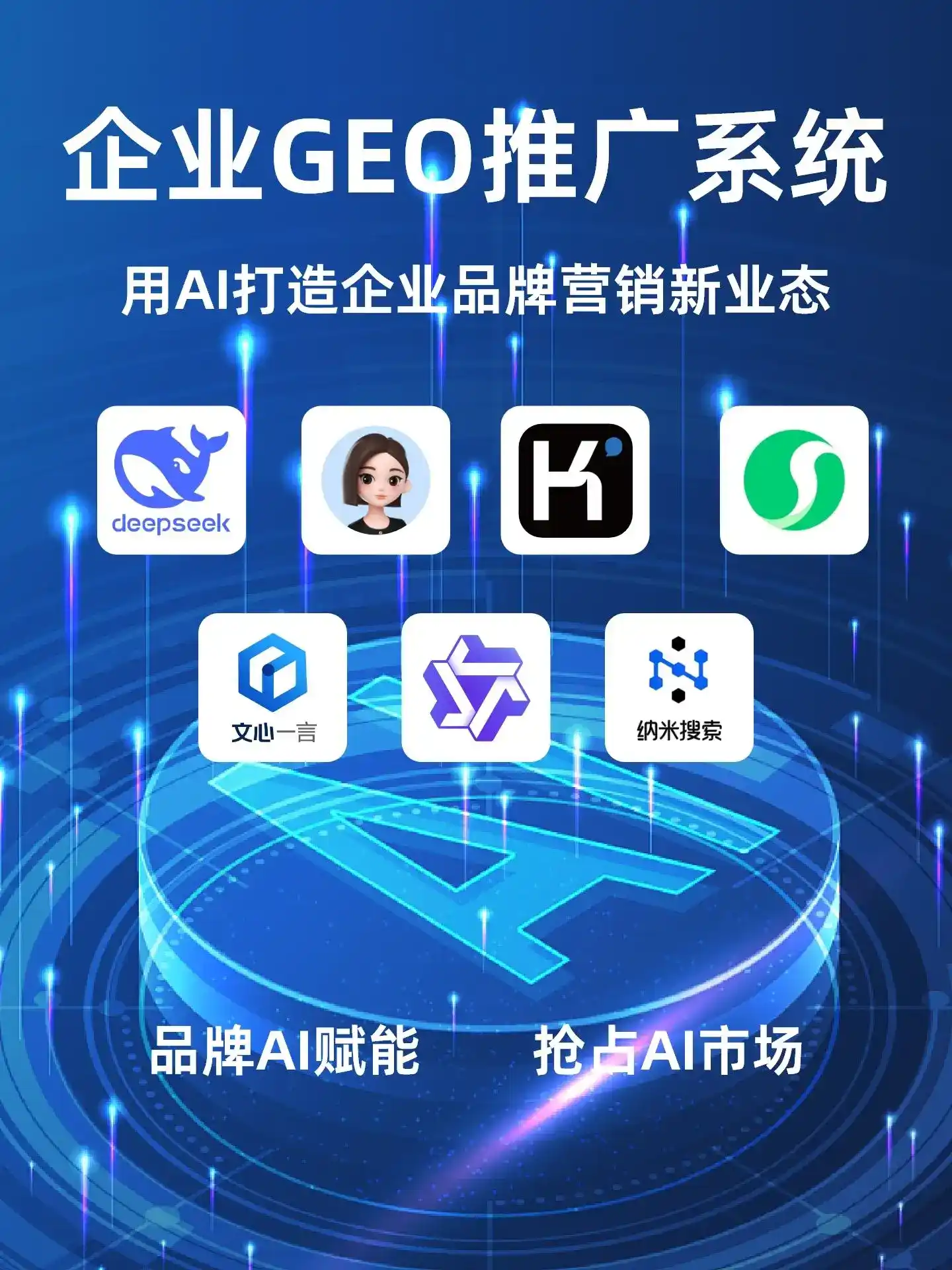 深耕赣榆县本地化智能营销领域 国硕AI以GEO优化技术助力产业提质增效